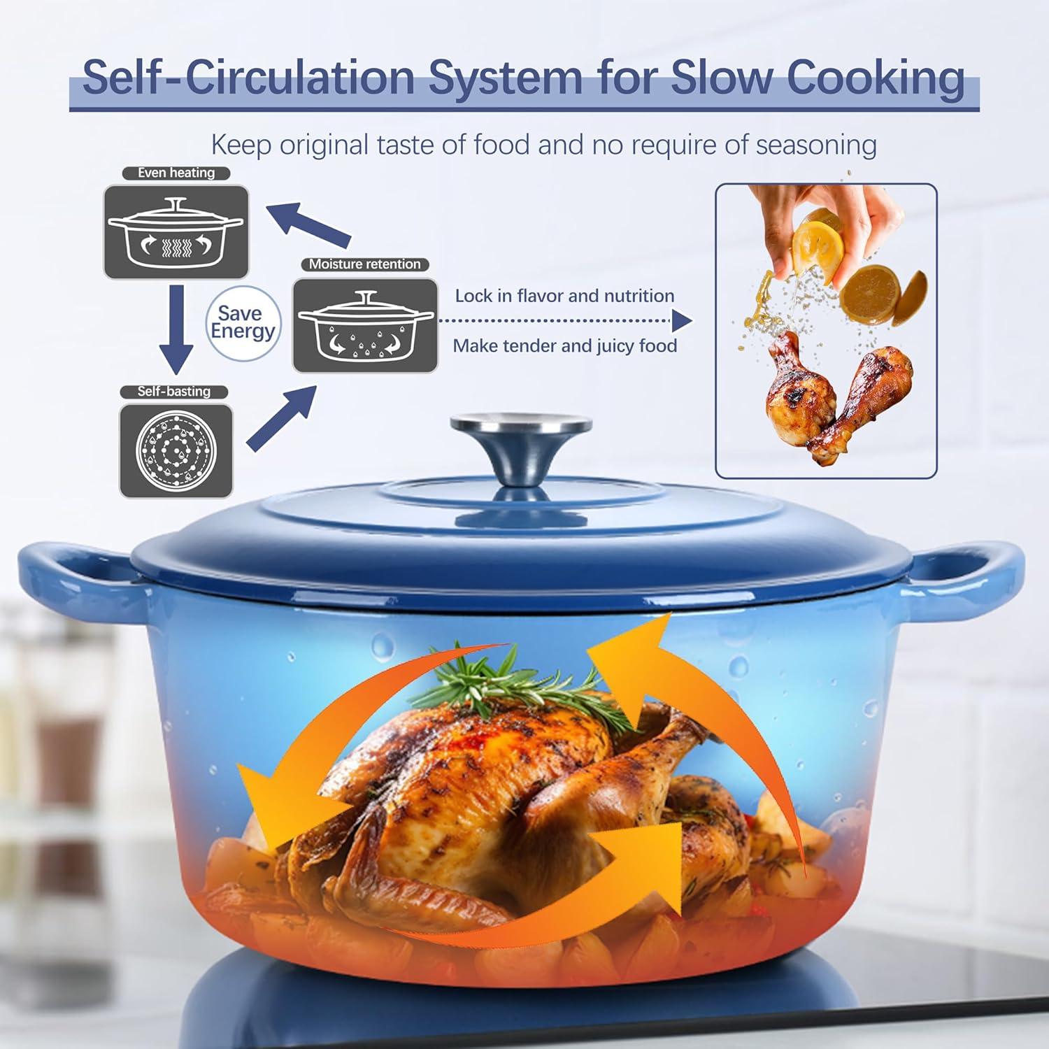 imageEfar 6 Quart Enameled Cast Iron Dutch Oven with Lid Round Dutch Oven Pot Nonstick Cookware for Braising Stews Roasting Bread Baking Cooking Heavy Duty Induction amp Oven Safe BlueBlue