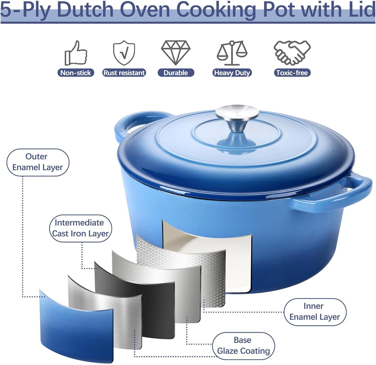 imageEfar 6 Quart Enameled Cast Iron Dutch Oven with Lid Round Dutch Oven Pot Nonstick Cookware for Braising Stews Roasting Bread Baking Cooking Heavy Duty Induction amp Oven Safe BlueBlue