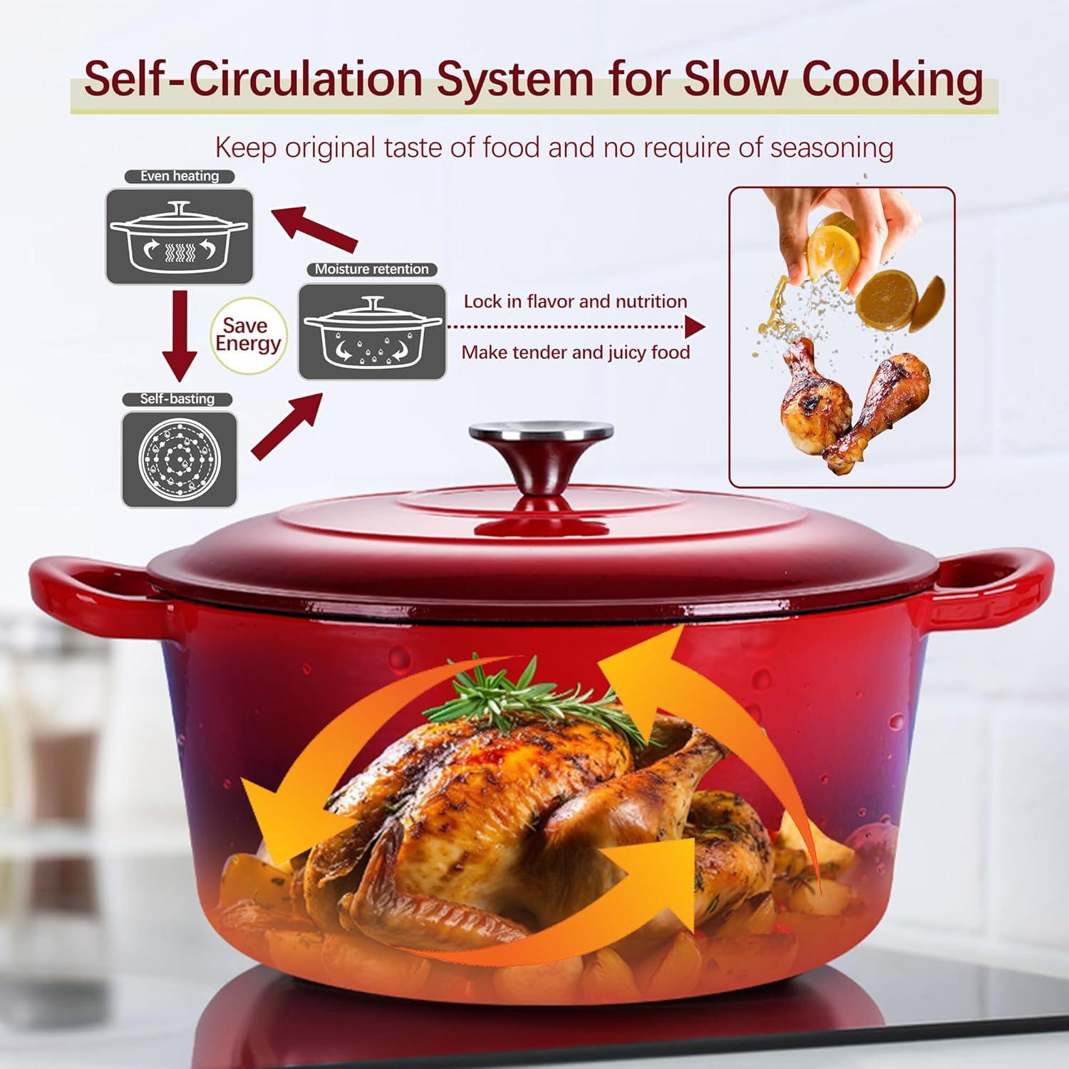 imageEfar 6 Quart Enameled Cast Iron Dutch Oven with Lid Round Dutch Oven Pot Nonstick Cookware for Braising Stews Roasting Bread Baking Cooking Heavy Duty Induction amp Oven Safe BlueRed