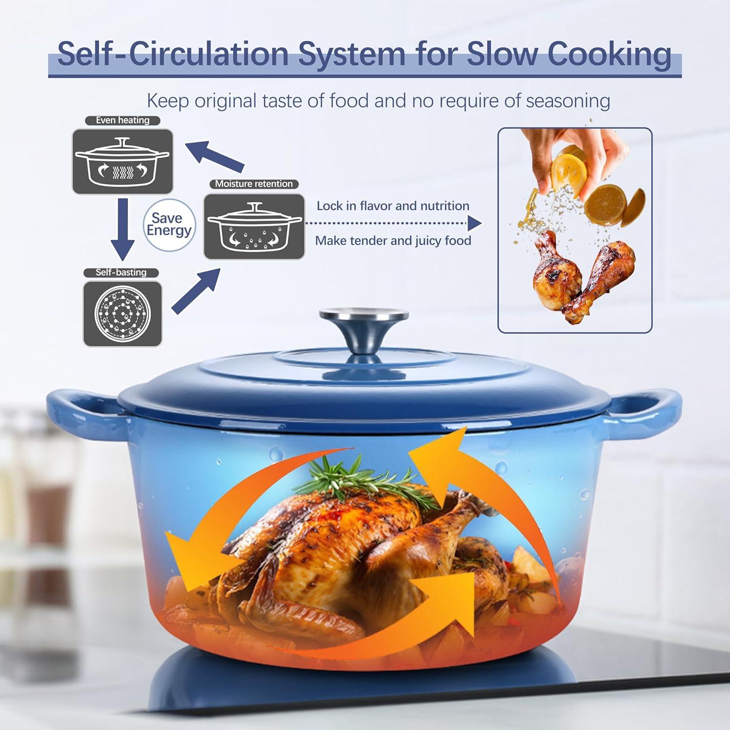 imageEfar 6 Quart Enameled Cast Iron Dutch Oven with Lid Round Dutch Oven Pot Nonstick Cookware for Braising Stews Roasting Bread Baking Cooking Heavy Duty Induction amp Oven Safe BlueBlue