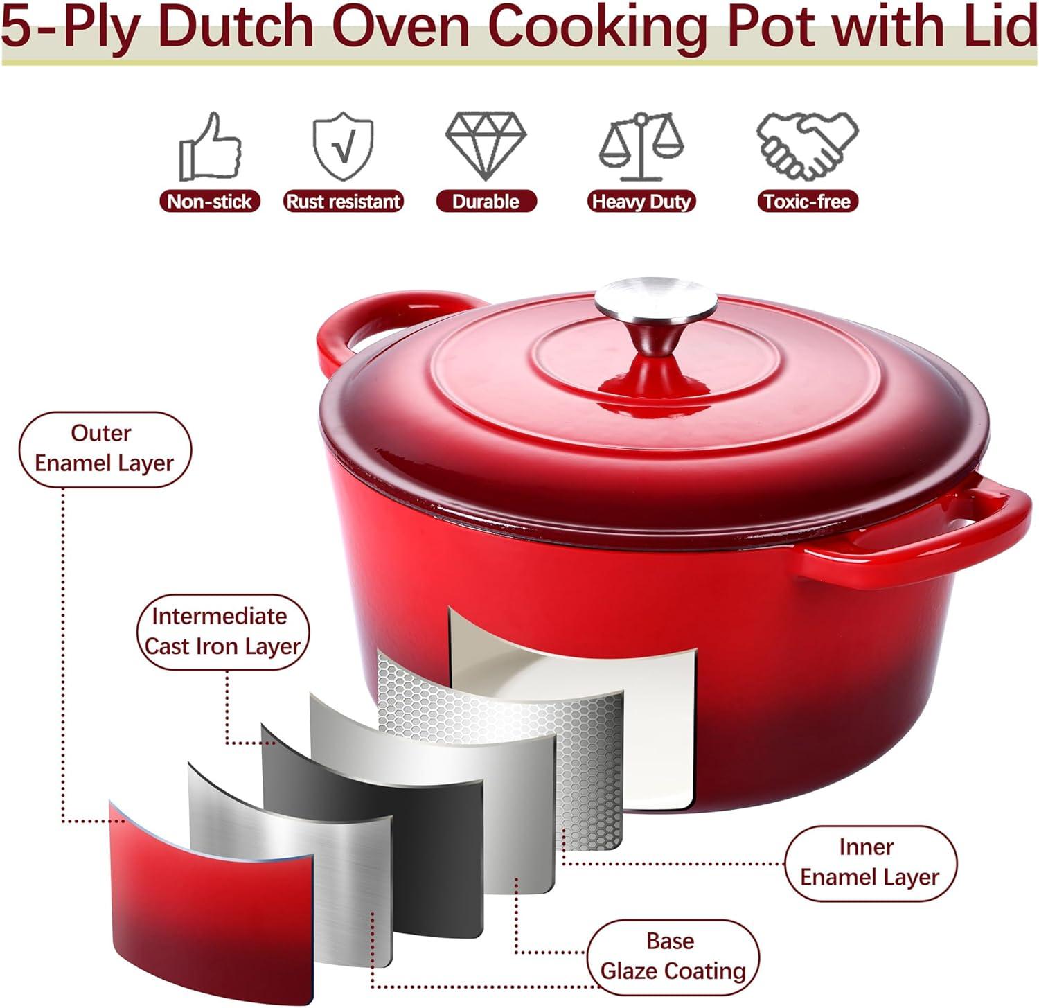 imageEfar 6 Quart Enameled Cast Iron Dutch Oven with Lid Round Dutch Oven Pot Nonstick Cookware for Braising Stews Roasting Bread Baking Cooking Heavy Duty Induction amp Oven Safe BlueRed