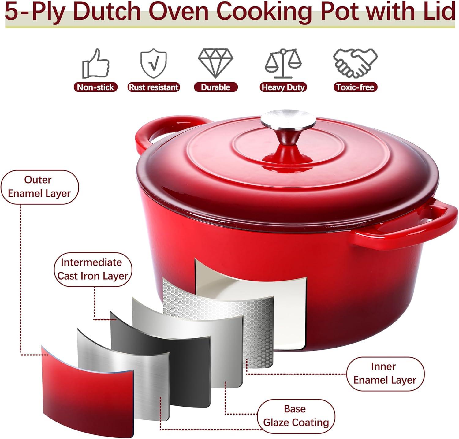 imageEfar 6 Quart Enameled Cast Iron Dutch Oven with Lid Round Dutch Oven Pot Nonstick Cookware for Braising Stews Roasting Bread Baking Cooking Heavy Duty Induction amp Oven Safe BlueRed