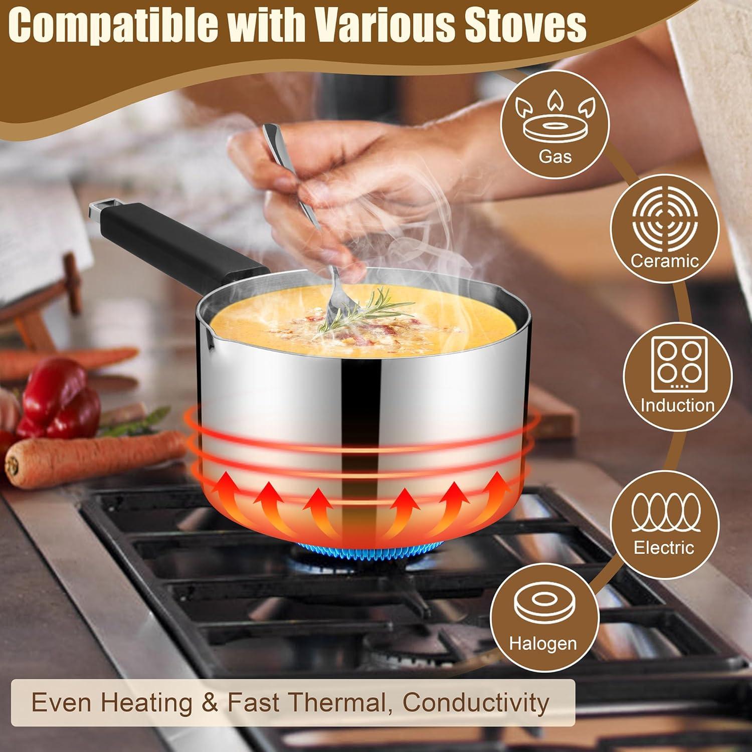 imageEfar Saucepan with Lid Max Capacity 2 Quart Stainless Steel Sauce Pot with Glass Lid for Cooking Easy Clean amp Rust Free Dishwasher SafeTriPly