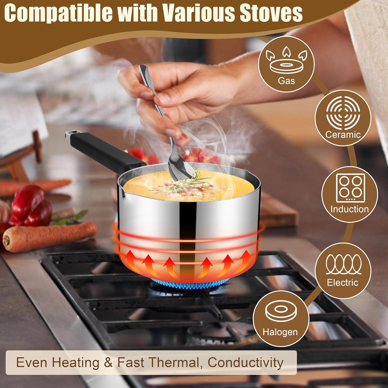 imageEfar Saucepan with Lid Max Capacity 2 Quart Stainless Steel Sauce Pot with Glass Lid for Cooking Easy Clean amp Rust Free Dishwasher SafeTriPly