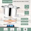 E-far 24-Quart Large Stock Pot, Stainless Steel Stockpot with Lid for Boiling Cooking Soup Stew Canning, Heavy Duty Tri-Ply Bottom Works w/Induction, Commercial Grade & Dishwasher Safe(5 Quarts)
