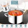 E-far 24-Quart Large Stock Pot, Stainless Steel Stockpot with Lid for Boiling Cooking Soup Stew Canning, Heavy Duty Tri-Ply Bottom Works w/Induction, Commercial Grade & Dishwasher Safe(4 Quarts)