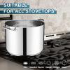 E-far 24-Quart Large Stock Pot, Stainless Steel Stockpot with Lid for Boiling Cooking Soup Stew Canning, Heavy Duty Tri-Ply Bottom Works w/Induction, Commercial Grade & Dishwasher Safe(24 Quarts)