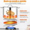 E-far 24-Quart Large Stock Pot, Stainless Steel Stockpot with Lid for Boiling Cooking Soup Stew Canning, Heavy Duty Tri-Ply Bottom Works w/Induction, Commercial Grade & Dishwasher Safe(16 Quarts)