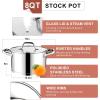 E-far 24-Quart Large Stock Pot, Stainless Steel Stockpot with Lid for Boiling Cooking Soup Stew Canning, Heavy Duty Tri-Ply Bottom Works w/Induction, Commercial Grade & Dishwasher Safe(8 Quarts)