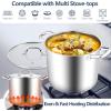 E-far 24-Quart Large Stock Pot, Stainless Steel Stockpot with Lid for Boiling Cooking Soup Stew Canning, Heavy Duty Tri-Ply Bottom Works w/Induction, Commercial Grade & Dishwasher Safe(12 Quarts)