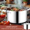E-far 24-Quart Large Stock Pot, Stainless Steel Stockpot with Lid for Boiling Cooking Soup Stew Canning, Heavy Duty Tri-Ply Bottom Works w/Induction, Commercial Grade & Dishwasher Safe(8 Quarts)