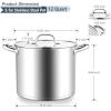 E-far 24-Quart Large Stock Pot, Stainless Steel Stockpot with Lid for Boiling Cooking Soup Stew Canning, Heavy Duty Tri-Ply Bottom Works w/Induction, Commercial Grade & Dishwasher Safe(12 Quarts)