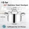 E-far 24-Quart Large Stock Pot, Stainless Steel Stockpot with Lid for Boiling Cooking Soup Stew Canning, Heavy Duty Tri-Ply Bottom Works w/Induction, Commercial Grade & Dishwasher Safe(4 Quarts)
