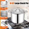 E-far 24-Quart Large Stock Pot, Stainless Steel Stockpot with Lid for Boiling Cooking Soup Stew Canning, Heavy Duty Tri-Ply Bottom Works w/Induction, Commercial Grade & Dishwasher Safe(16 Quarts)