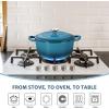 E-far 6 Quart Enameled Cast Iron Dutch Oven with Lid, Round Dutch Oven Pot Nonstick Cookware for Braising, Stews, Roasting, Bread Baking, Cooking, Heavy Duty, Induction & Oven Safe – Blue(Teal Mist)