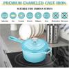E-far Sauce Pan Set with Lid, 1Qt & 2Qt Enameled Cast Iron Pot Sets for Kitchen Cooking, Small Heavy Duty Dutch Oven Saucepans & Self-basting Lids, Induction-Ready & Easy Clean, White(Light Blue)
