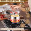 E-far Saucepan with Lid, Max Capacity 2 Quart Stainless Steel Sauce Pot with Glass Lid for Cooking, Easy Clean & Rust Free, Dishwasher Safe(Tri-Ply)