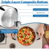 E-far Stainless Steel Stock Pot, 8 Quart Large Cooking Pot with Glass Lid for Boiling Pasta Soup Sauce, Tri-Ply Induction Thick Base for All Stoves, Cool-Touch Handles & Dishwasher Safe(8 Quarts)