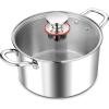 E-far 12-Quart Stock Pot, 18/10 Stainless Steel Stockpot with Lid for Cooking Simmering Soup Stew, Heavy Duty Cookware Works w/Induction, Non-toxic & Corrosion Resistant, Dishwasher Safe(8 Quarts)