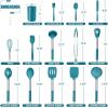 E-far 14 Pieces Silicone Cooking Utensils Set, Kitchen Utensils Set with Holder, Spatula, Ladle, Spoon, Tong, Slotted Turner for Nonstick Cookware, Heat Resistant & Stainless Steel Handle, Black(Blue)