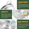 Colander Set of 2, E-far 3qt Stainless Steel Micro-Perforated Colander Small Metal Strainer with Handle for Kitchen/Draining Pasta/Rinsing Berry Fruits, Heavy Duty & Dishwasher Safe