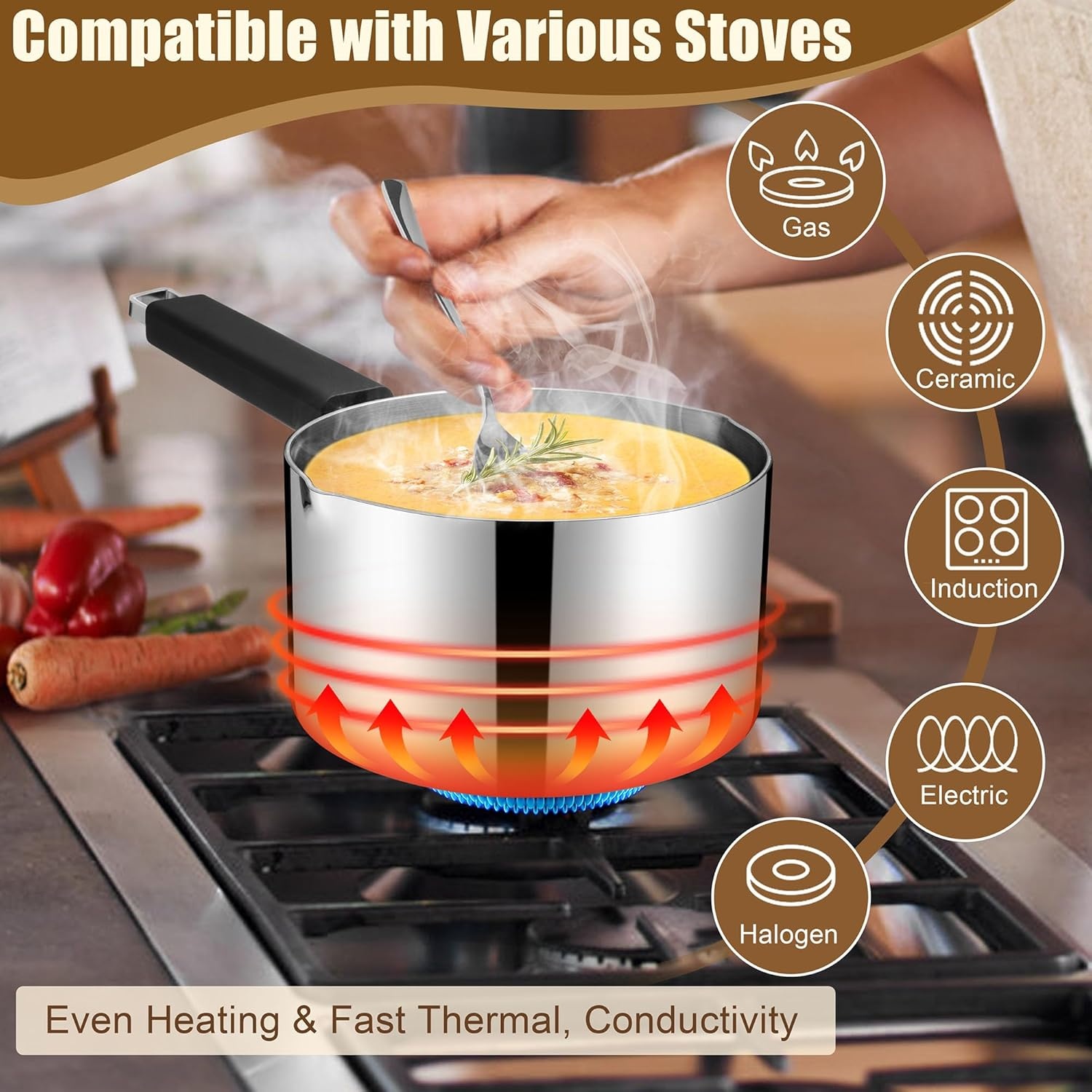 image:imageEfar Stainless Steel Saucepan Set of 3 1 amp 2 amp 3 Quart Sauce Pan with Lid Multipurpose Small Pot for Home Kitchen Restaurant Cooking Dishwasher SafeTriPly