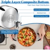 E-far 12 Quart Stock Pot, Stainless Steel Pot with Lid for Cooking Soup Simmering Stew, Tall Induction Pot w/Tri-Ply Thick Base, Large Cooking Pot w/Dual Heat Proof Handles, No-Toxic & Dishwasher Safe(5 Quarts)