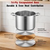 E-far 19QT Water Bath Canner Pot with Canning Supplies Starter Kit | Food-grade Stainless Steel, Tri-ply Base, Home Canning Tools with Rack, Works on All Stovetops Including Induction