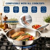 E-far 8 Inch Frying Pan, Small Tri-Ply Stainless Steel Skillet for Cooking Searing Sauting, Heavy-Duty & Non-Toxic Cookware for Kitchen, Induction Compatible, Oven & Dishwasher Safe(12 Inch)