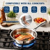 E-far 8 Inch Frying Pan, Small Tri-Ply Stainless Steel Skillet for Cooking Searing Sauting, Heavy-Duty & Non-Toxic Cookware for Kitchen, Induction Compatible, Oven & Dishwasher Safe(8 Inch)