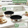 E-far Non Stick Frying Pans, 8/9.5 Inch Skillet Set 2 Piece, Non-toxic Cookware for Cooking with Stay-Cool Handles, Oven Safe & Compatible with All Stovetops(8″ and 9.5″ Fry Pan)