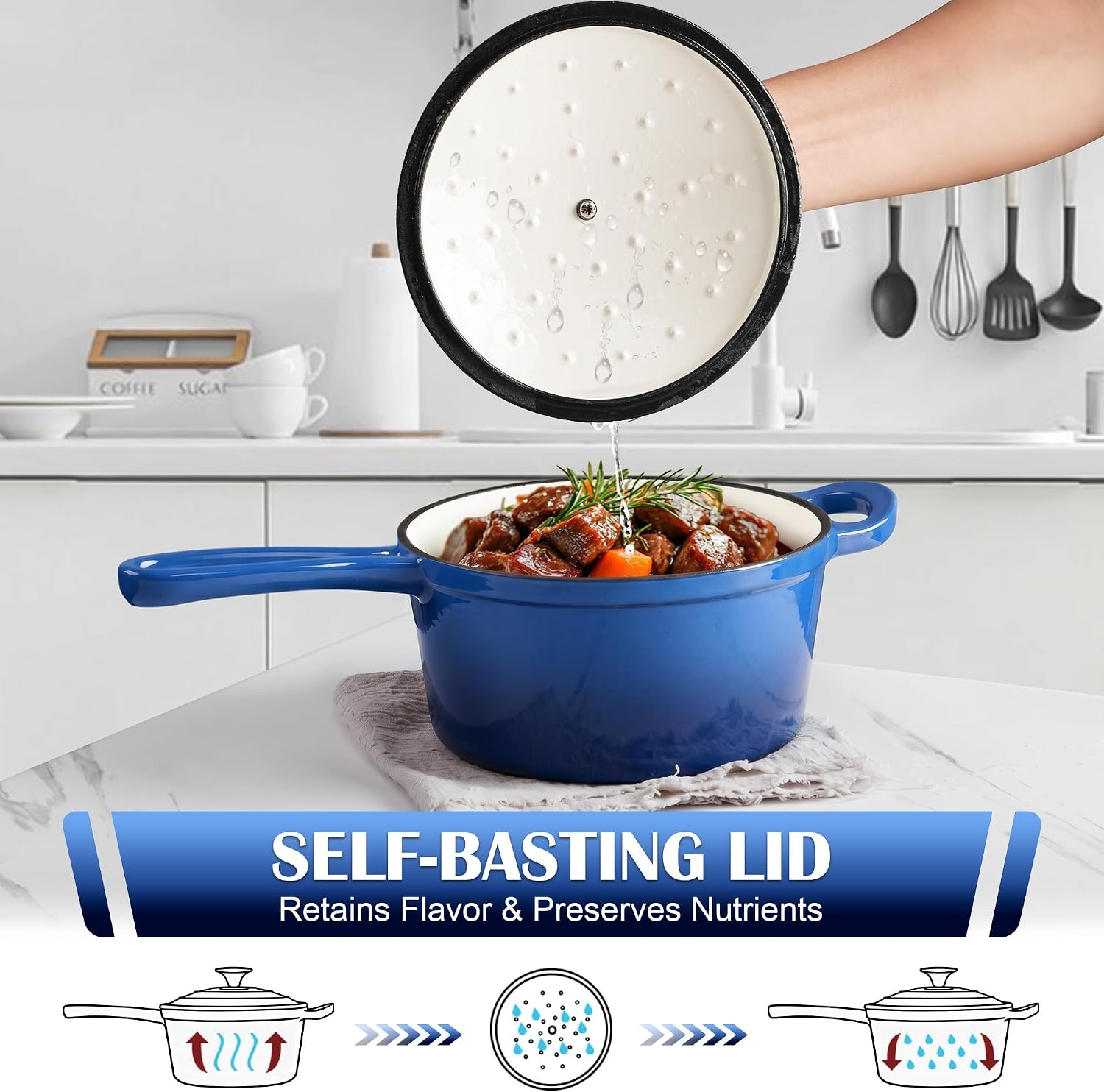 image:imageEfar 1Qt amp 2Qt amp 3Qt Sauce Pan Set with Selfbasting Lids GreenDeep Blue