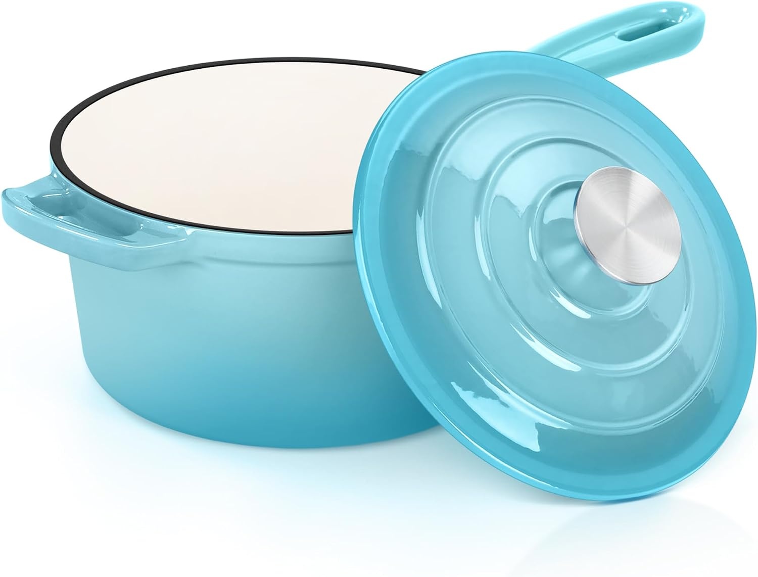 image:imageEfar 1Qt amp 2Qt amp 3Qt Sauce Pan Set with Selfbasting Lids GreenLight Blue