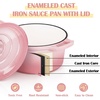 E-far 1Qt & 2Qt & 3Qt Sauce Pan Set with Self-basting Lids, Green(Pink)