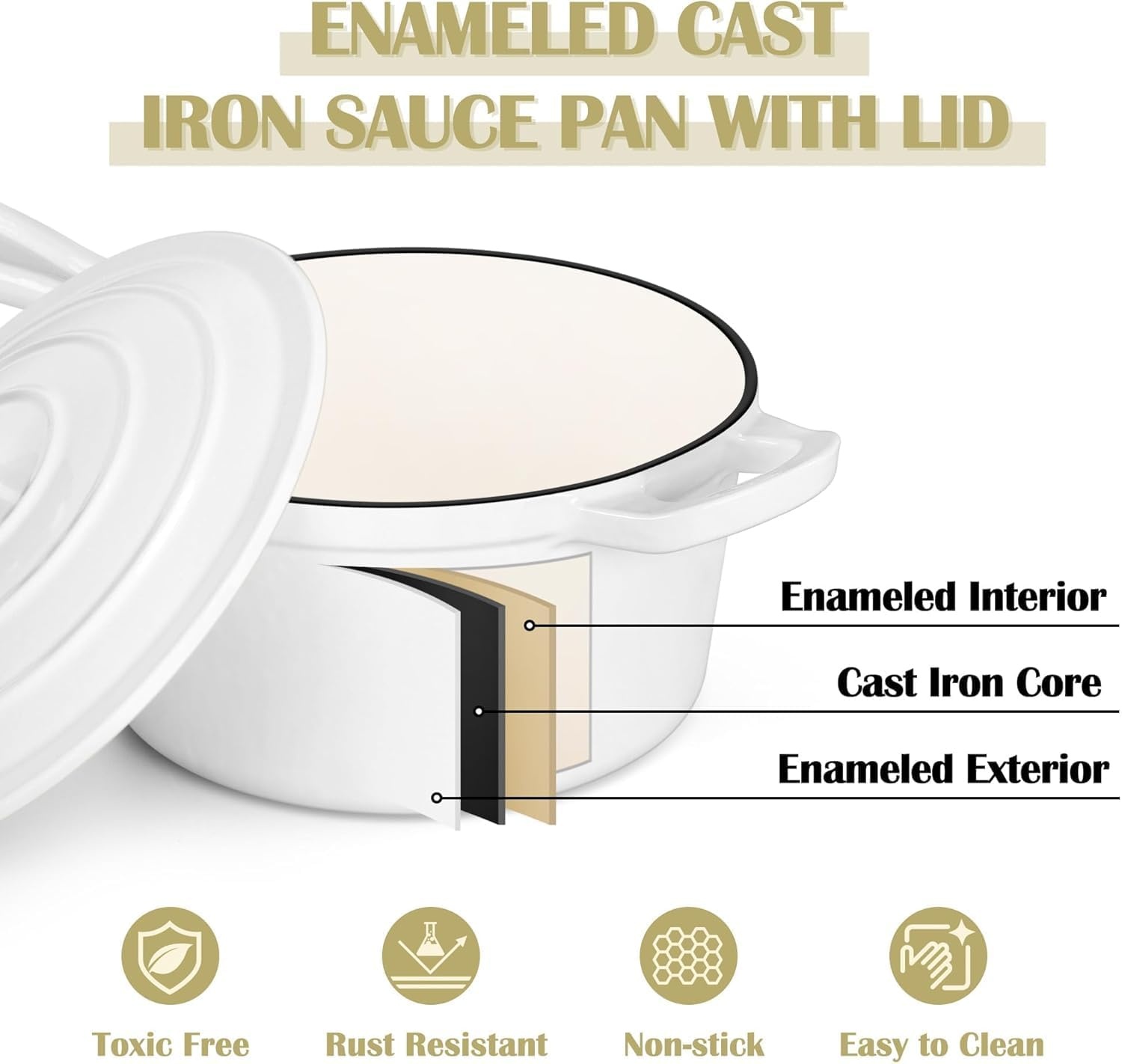 image:imageEfar 1Qt amp 2Qt Enameled Cast Iron Sauce Pan Set with Selfbasting Lids Small Heavy Duty Dutch Oven Pot for All Kitchen Stove InductionReady amp Easy Clean PinkWhite