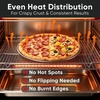 E-far 13.5” Stainless Steel Pizza Pan for Oven, Pizza Baking Tray Plate | Metal Pizza Plate, Heavy-duty Round Baking Sheet, Healthy & Non-toxic, Rust-resistant & Dishwasher Safe(1)