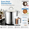 E-far 12 Quart Tri-Ply Stock Pot with Lid, Stainless Steel Cooking Pot(20 Quarts)
