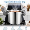 E-far 12 Quart Tri-Ply Stock Pot with Lid, Stainless Steel Cooking Pot(20 Quarts)