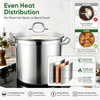 E-far 12 Quart Tri-Ply Stock Pot with Lid, Stainless Steel Cooking Pot(24 Quarts)