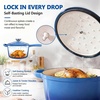 E-far Enameled Cast Iron Sauce Pan with Lid, 1 Quart Dutch Oven Cooking Pot(Deep Blue)