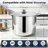 E-far Large Stainless Steel Stock Pot with Lid, 24QT Induction Cooking Pot(20 Quarts)