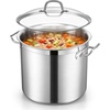 E-far 12 Quart Tri-Ply Stock Pot with Lid, Stainless Steel Cooking Pot(24 Quarts)